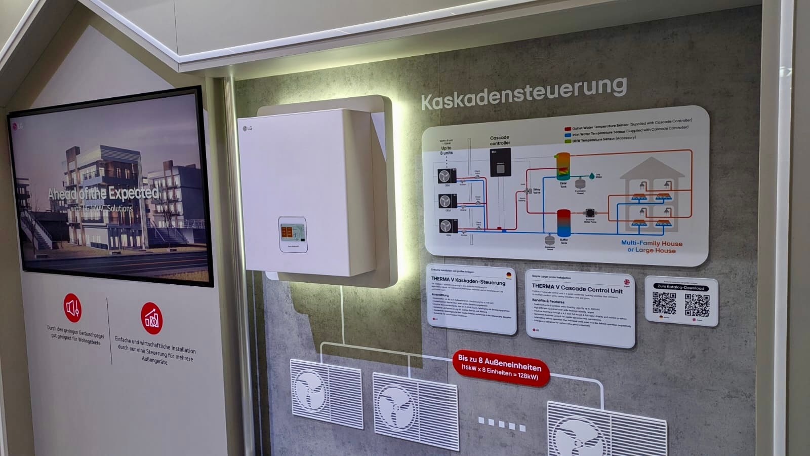 LG-ISH-2025-Kaskadensteuerung