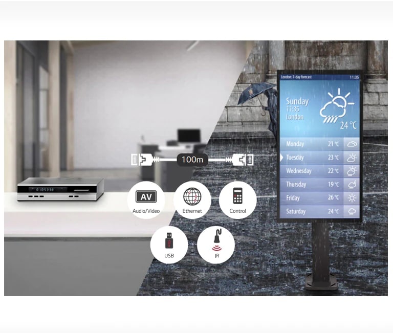 Unterstützt HDBaseT™