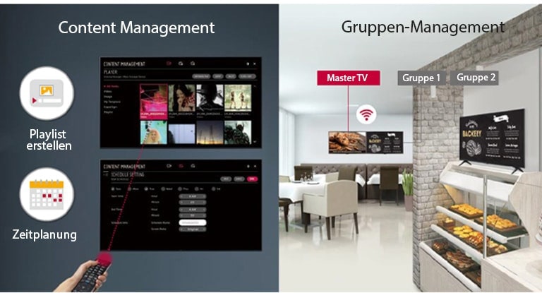 Stellen Sie die Wiedergabeliste und die Zeitplanung mithilfe einer Fernbedienung einfach über die in das Display eingebettete Content-Management-Funktion ein. Die Gruppen-Management wird in den Displays Master, Gruppe 1 und Gruppe 2 überwacht.
