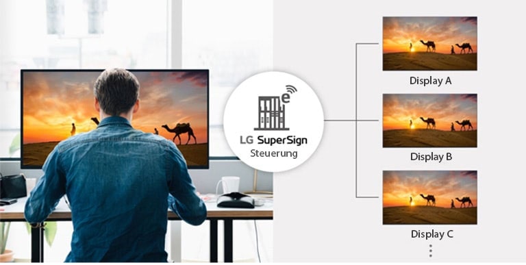 Verwalten Sie bequem eine Vielzahl von Displays mit LG SuperSign Control.
