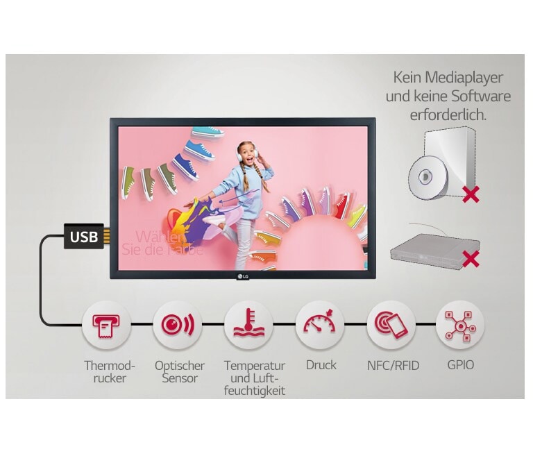 Verschiedene Sensoranwendungen