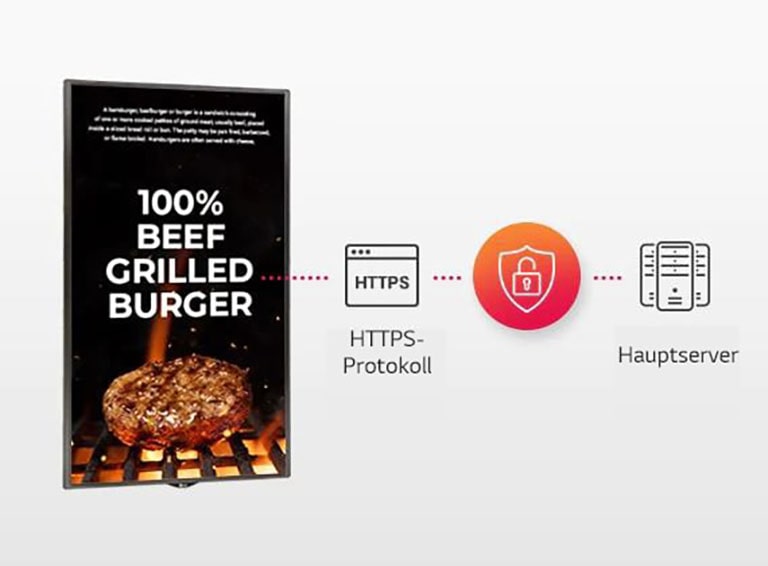 SM5KD_09_B05B_Support-for-Network-Protocol_HTTPS_1525046642476