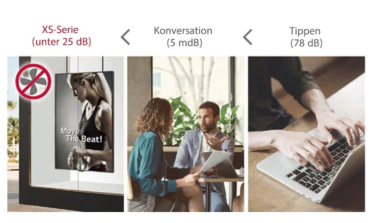 Lüfterlose Ausführung