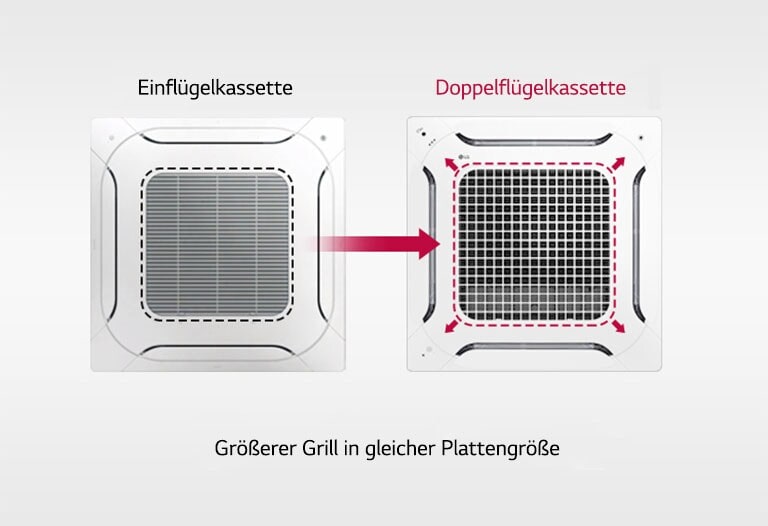 Energieeinsparung1