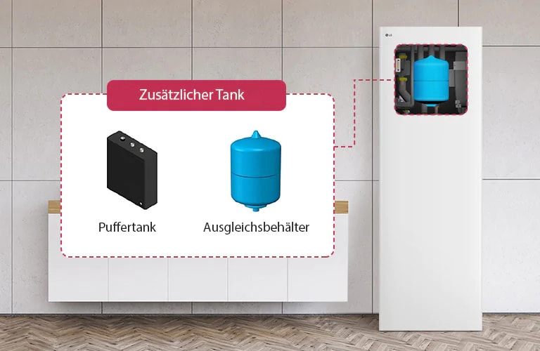 Flexible Erweiterungsmöglichkeiten2