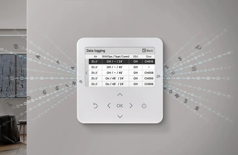 Einfache und schnelle Wartung2