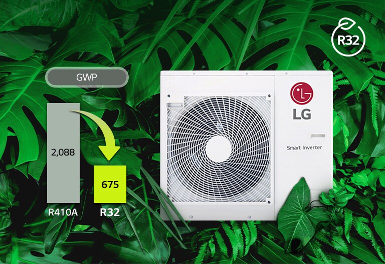 Es zeigt, dass das Produkt umweltfreundlich ist.