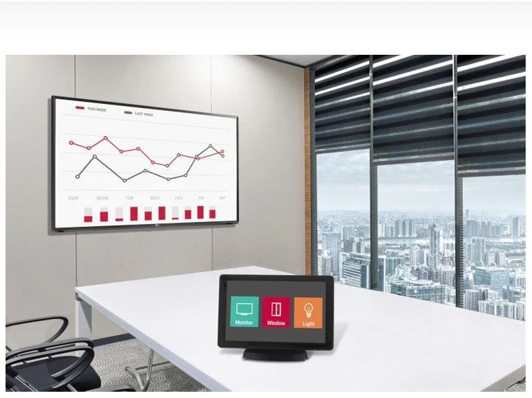 Kompatibilität mit AV-Steuerungssystemen