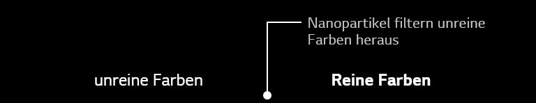 Reinste Farben</br>Kreiert von NanoCell1