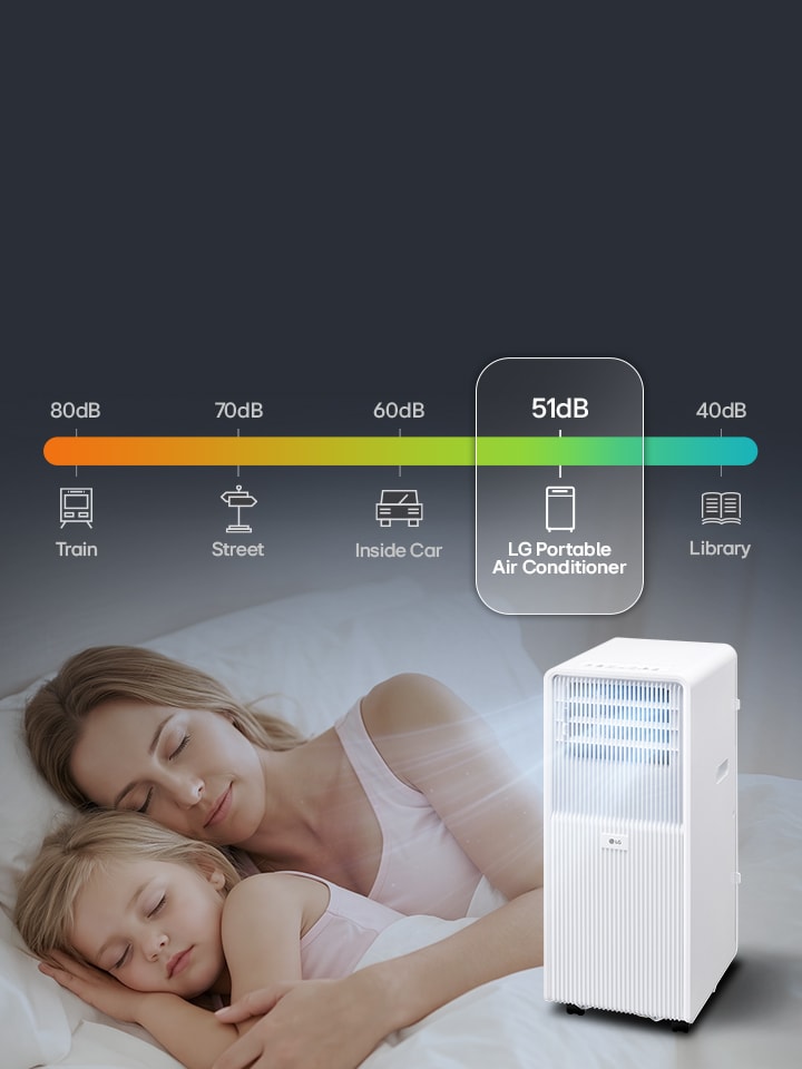 Mutter und Kind schlafen friedlich neben einer ruhigen tragbaren LG-Klimaanlage, mit einer Geräuschpegeltabelle von 51dB.