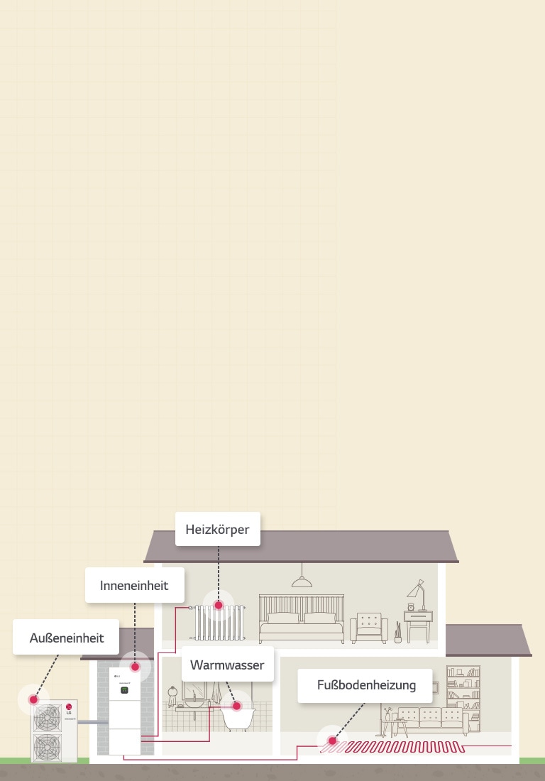 Hot Water Integrated_03_d
