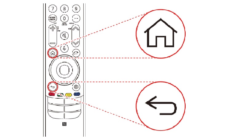 Eine Grafik zeigt, wie man die Magic Remote-Fernbedienung wieder entkoppeln kann. Drücke die Tasten (Zurück) und (Home) auf der Fernbedienung gleichzeitig für fünf Sekunden, um die Magic Remote-Fernbedienung von deinem Fernseher zu trennen. - Halte die Tasten (Home) und (Q. Einstellungen) gleichzeitig länger als fünf Sekunden lang gedrückt, um die Magic Remote-Fernbedienung mit deinem Fernseher zu entkoppeln und gleichzeitig neu zu registrieren.