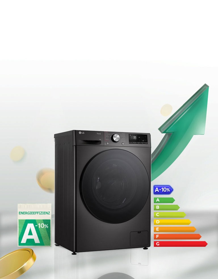 "Das Etikett mit der Energieeffizienzklasse A-10% und das Diagramm mit der Energieeffizienzklasse sind neben der Waschmaschine angebracht. Hinter der Waschmaschine erscheint ein grüner Pfeil, der nach oben zeigt."