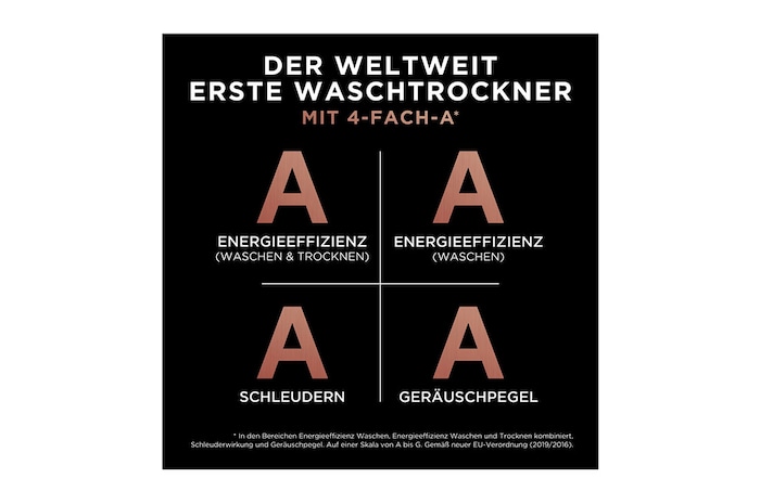 LG SIGNATURE Waschtrockner mit 1.600 U./Min. | 12 kg | 7 kg Trocknen | EEK A | Steam | Inverter DirectDrive®️, LSWD100X
