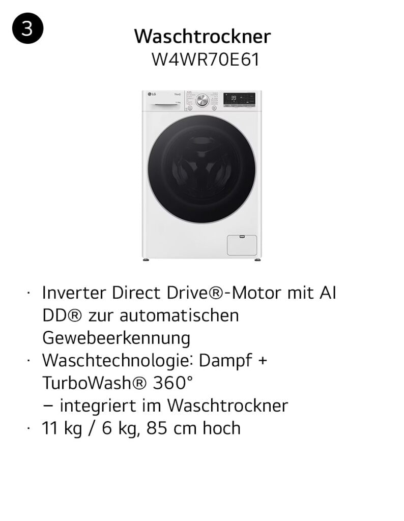 W4WR70E61