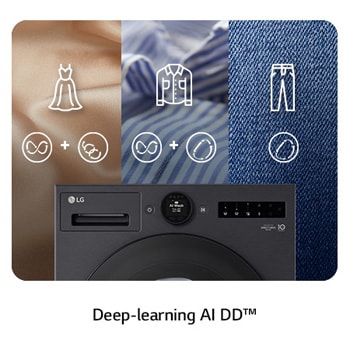 Nahaufnahme des Bedienfelds der LG 11 kg Waschmaschine F4WX801YB, das die Deep-learning AI DD®-Technologie für intelligente Wäschepflege zeigt, mit Energieeffizienzklasse A-40%.