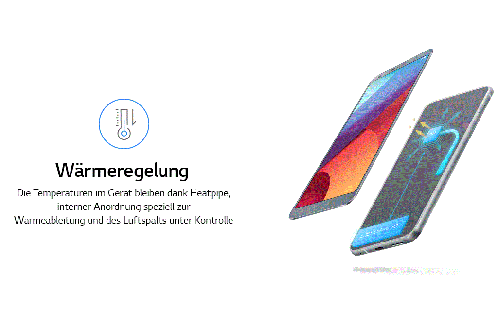 An image of g6 durability test described in infography