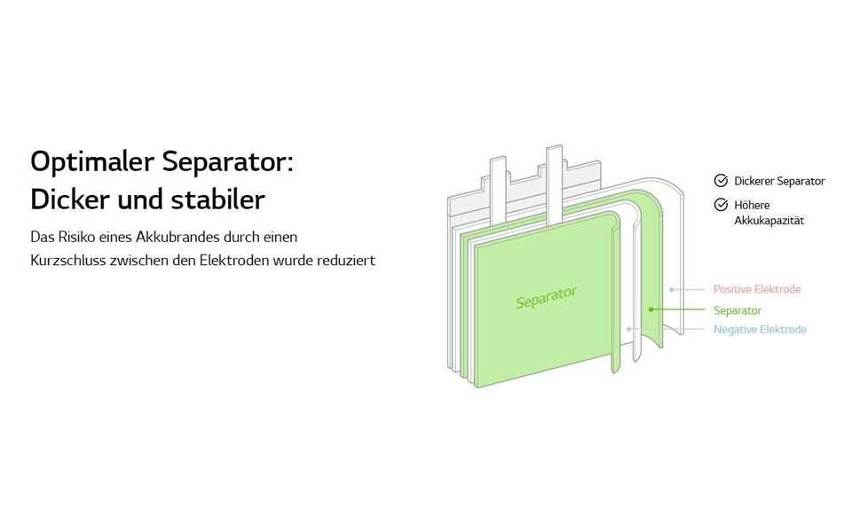 An image of g6 durability test described in infography
