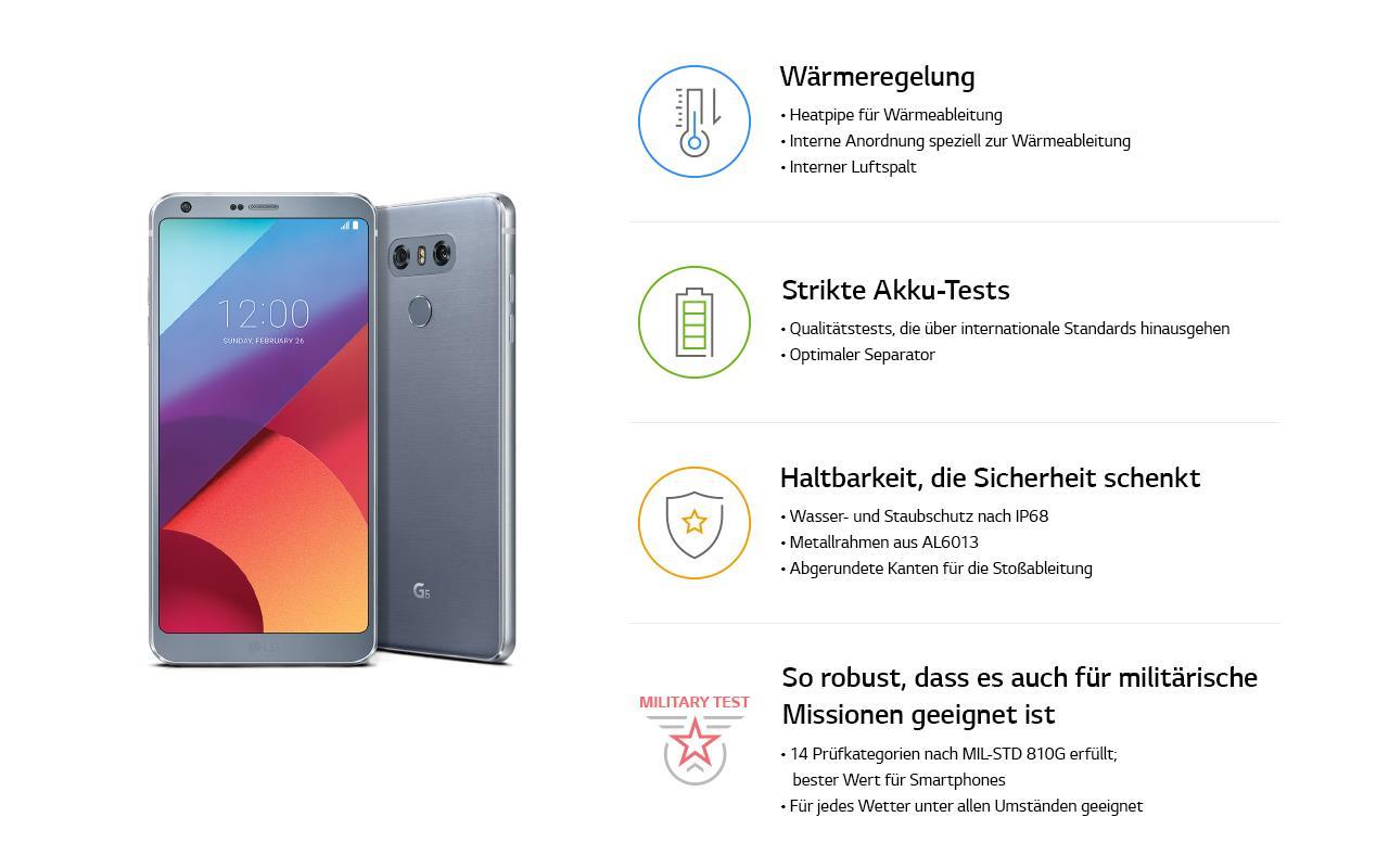 An image of g6 durability test described in infography