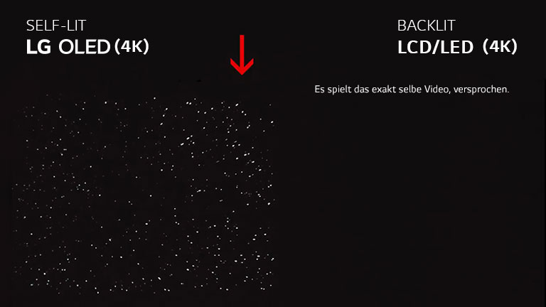 Vergleichsansicht des TV-Bildschirms des 4K OLED und des 4K LCD