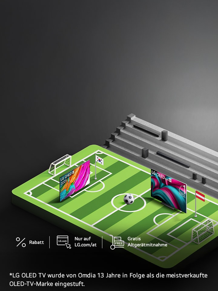 Korea gegen Österreich