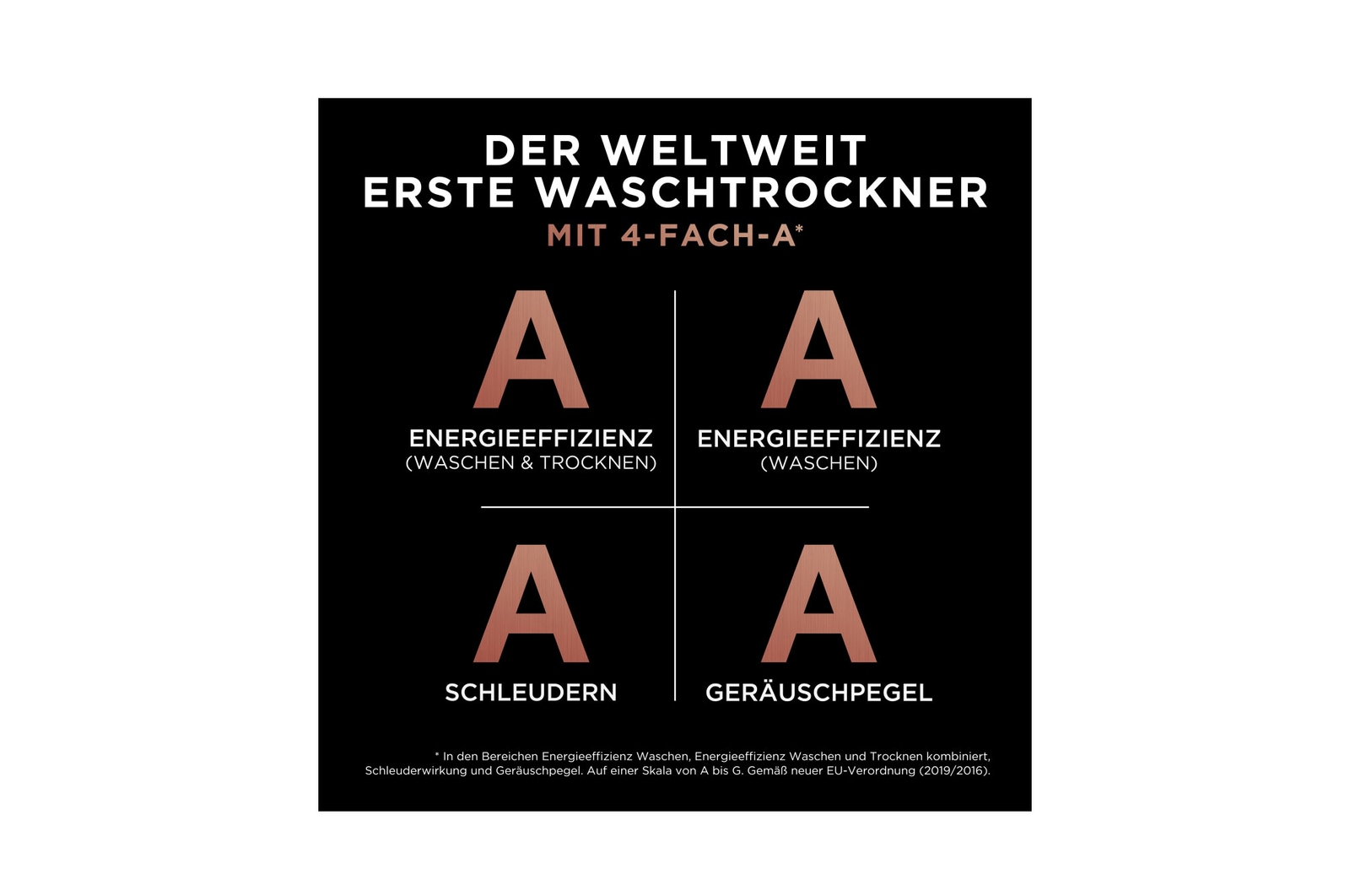 Energy classa