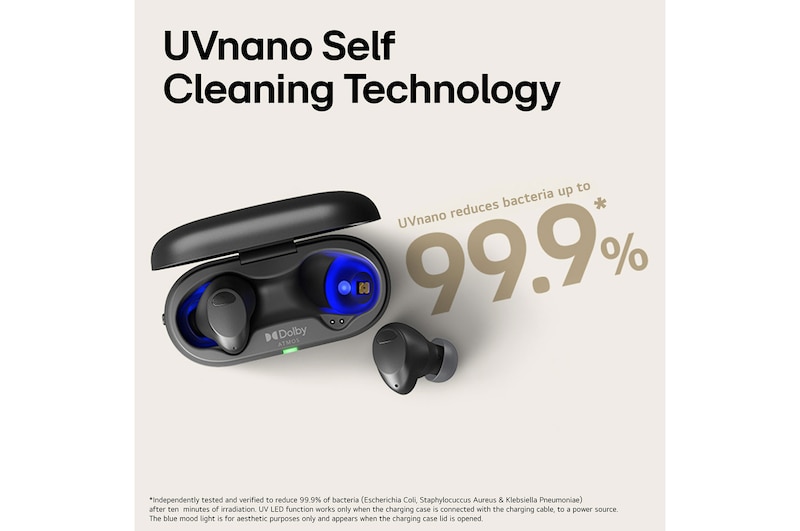 uvnano self cleaning technology
