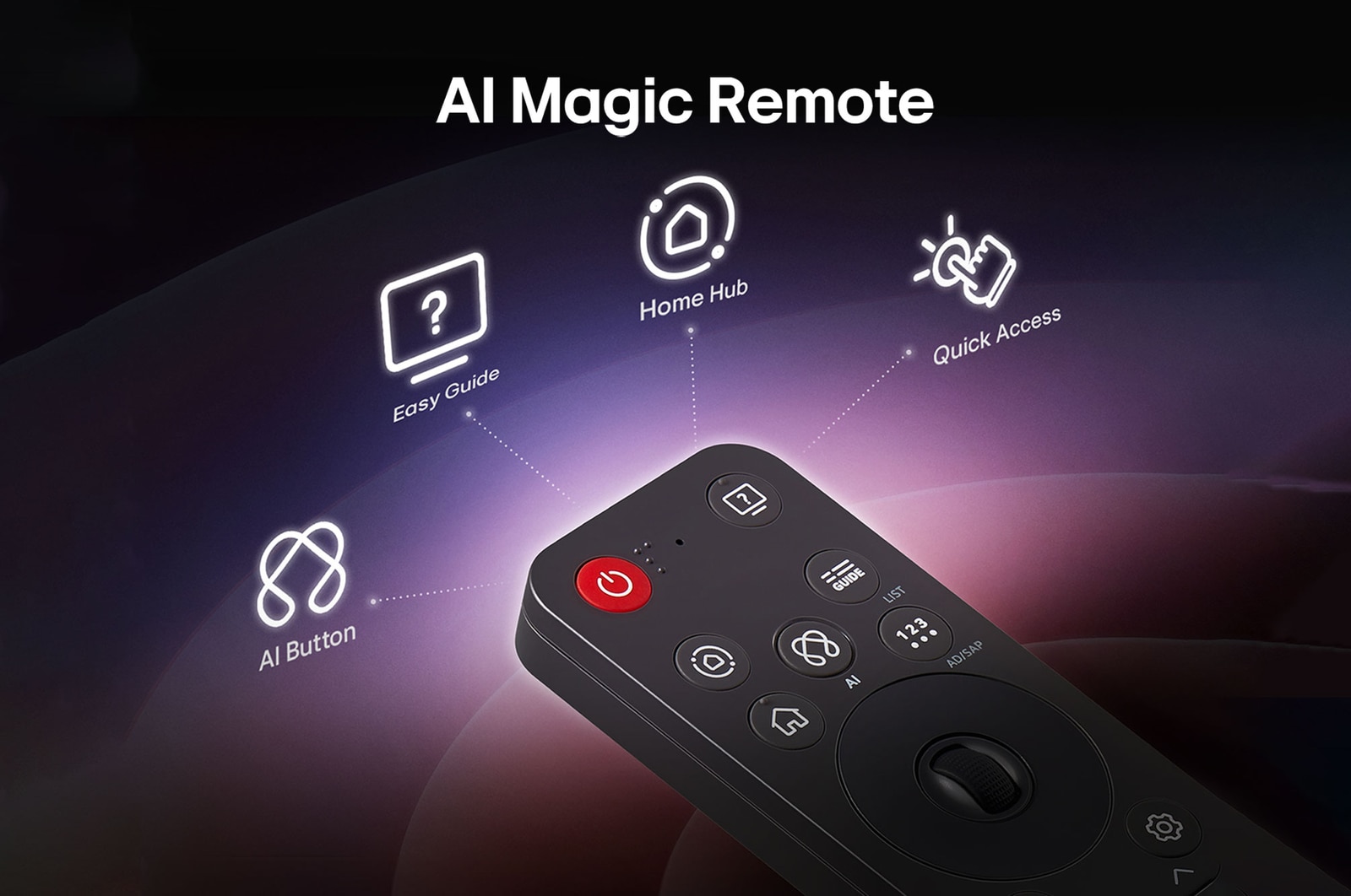 LG 65 inch LG NanoCell AI NANO80 4K Smart TV 2025, 65NANO80ASA