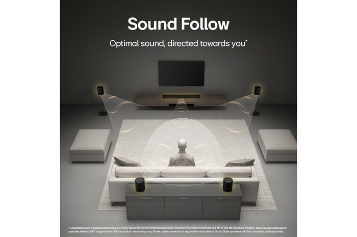 No need to reposition your speaker every time you move. The H7’s Sound Follow technology analyses not just the space itself, but also your position and movement within it — ensuring optimal sound wherever you are.	