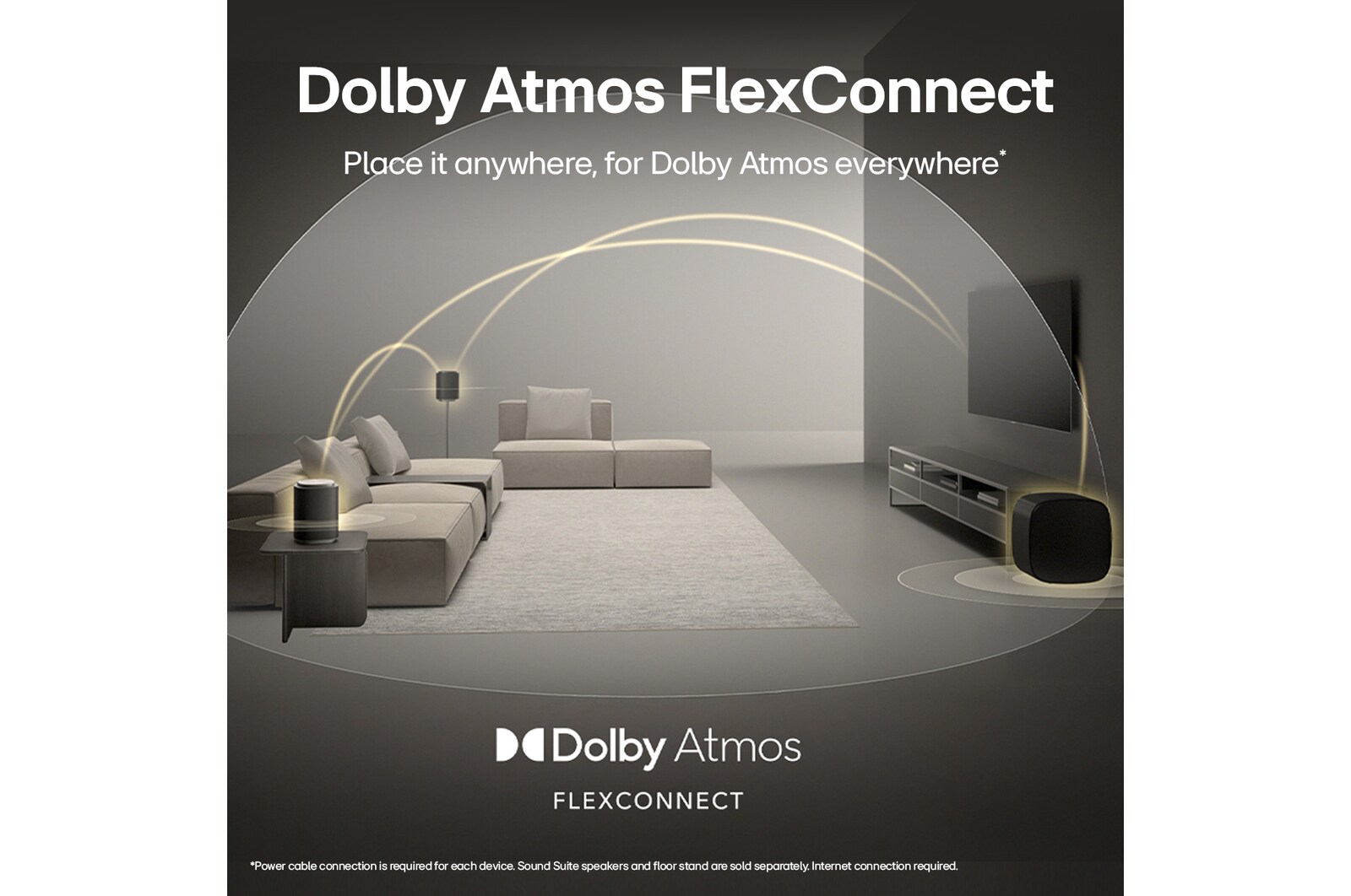 LG Sound Suite with Dolby Atmos FlexConnect technology detects each speaker’s location to optimise surround sound systems