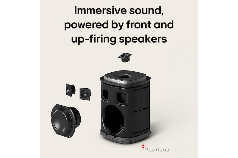 LG Sound Suite M7 speaker with spatial audio and Peerless front and up-firing speaker arrays delivering immersive 3D audio from every direction