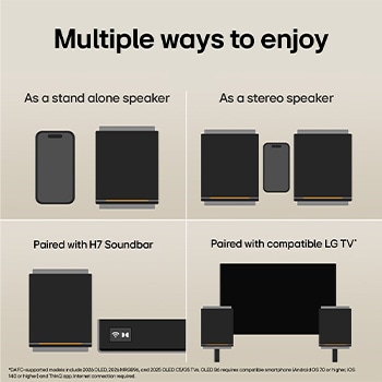 1) LG Sound Suite M5 speaker used as a standalone speaker next to a smartphone 2) A pair of LG Sound Suite M5 speakers for stereo speaker, shown beside a smartphone 3) LG Sound Suite M5 speaker paired with H7 soundbar for an expanded surround sound 4) LG Sound Suite M5 speakers connected to a TV, enhancing immersive home audio