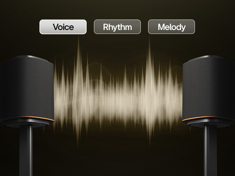 A video shows AI Sound Pro recognizes genre and adjusts EQ for each genre.