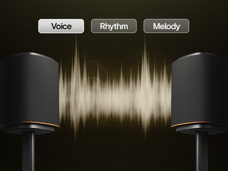 A video shows AI Sound Pro recognizes genre and adjusts EQ for each genre.