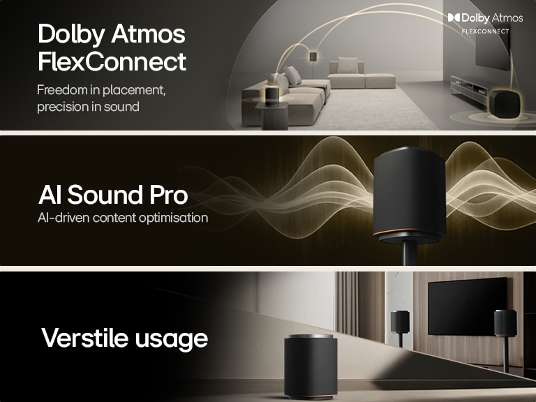 Dolby Atmos FlexConnect | Freedom in placement precision in sound AI Sound Pro | AI-driven content optimization Versitile usage