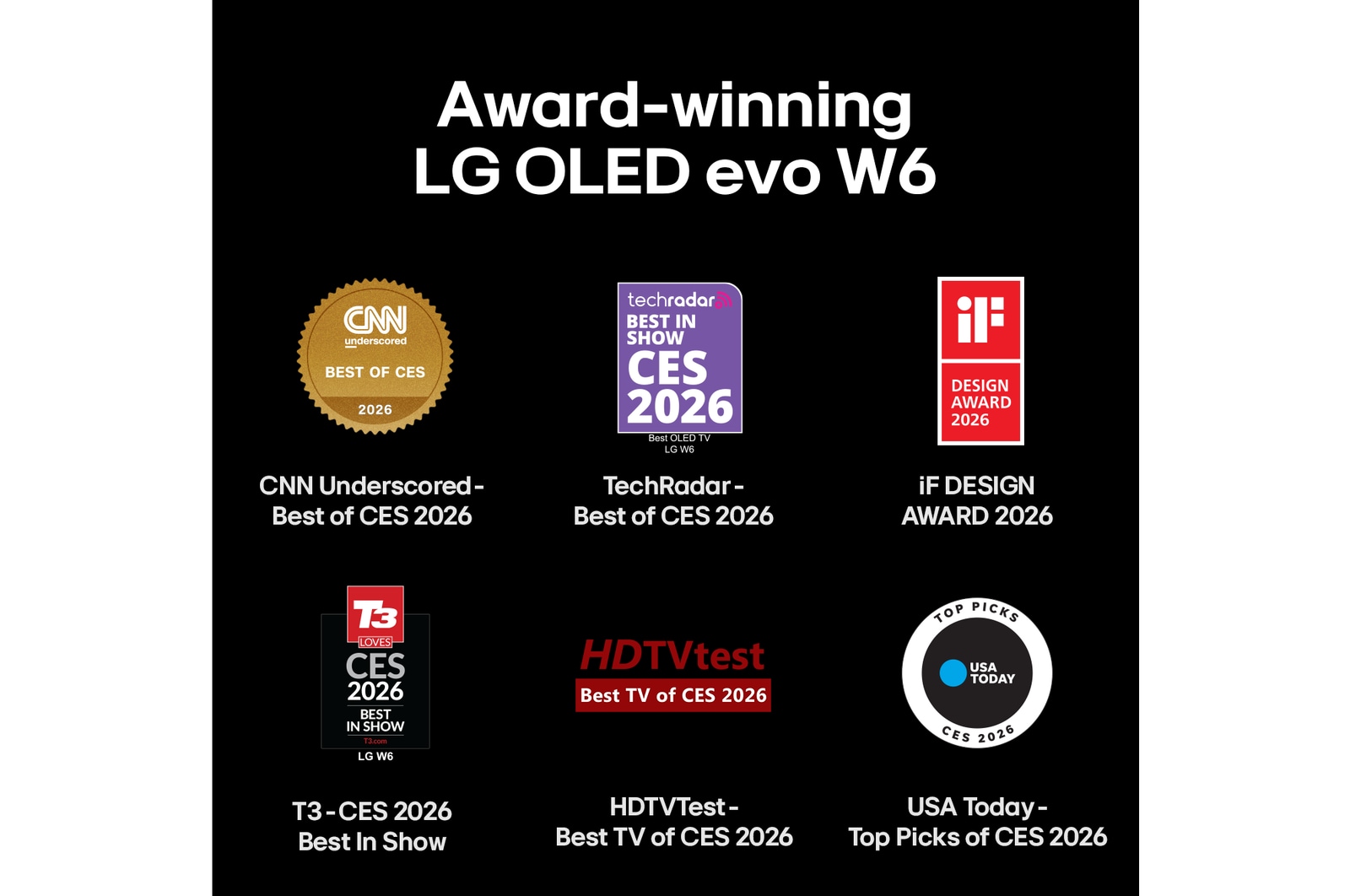 G OLED evo AI W6 Wallpaper TV highlights its industry recognition with five on-screen award badges from CNN underscored, TechRadar, Red dot design award, T3, HDTVTest, and USA Today, reinforcing its global acclaim and leadership at CES 2026.