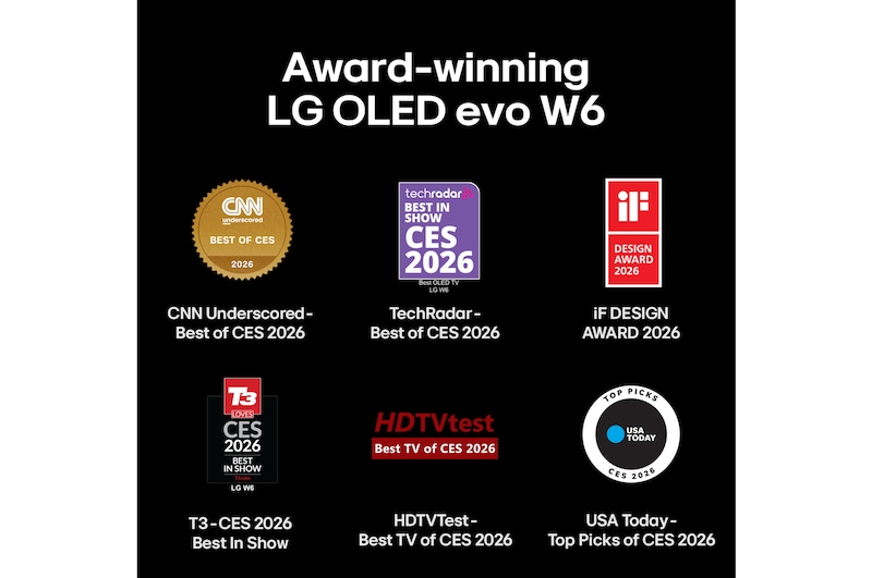 G OLED evo AI W6 Wallpaper TV highlights its industry recognition with five on-screen award badges from CNN underscored, TechRadar, Red dot design award, T3, HDTVTest, and USA Today, reinforcing its global acclaim and leadership at CES 2026.