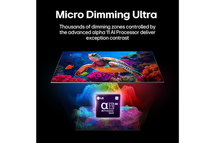 LG Micro RGB evo AI MRGB95, featuring Micro RGB ultra-fine color control, delivers 100% color coverage of BT2020, DCI-P3, and Adobe RGB as certified by Intertek. 