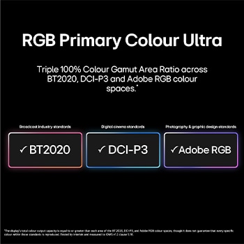 LG Micro RGB evo AI MRGB95, featuring Micro RGB ultra-fine colour control, delivers 100% colour coverage of BT2020, DCI-P3, and Adobe RGB as certified by Intertek.