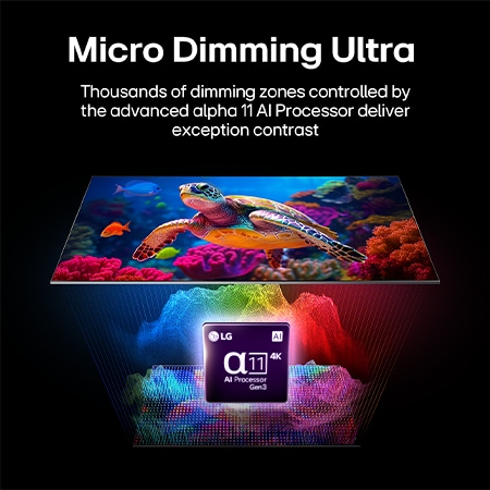 LG Micro RGB evo AI MRGB95, featuring Micro RGB ultra-fine color control, delivers 100% color coverage of BT2020, DCI-P3, and Adobe RGB as certified by Intertek.