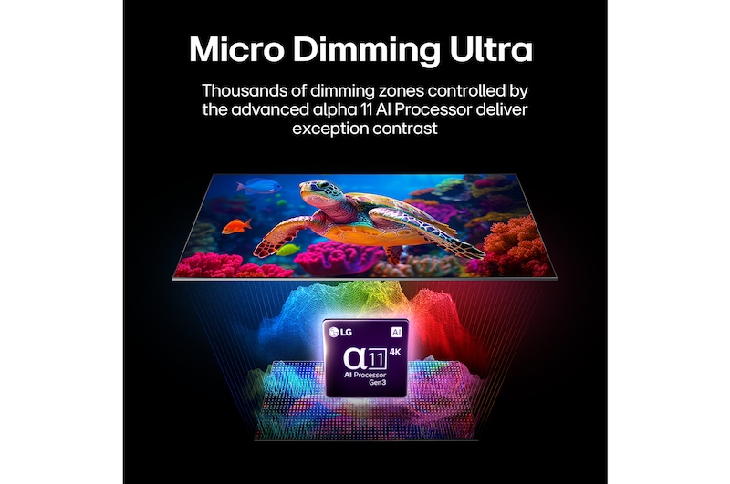 LG Micro RGB evo AI MRGB95 with Micro Dimming Ultra displays a vibrant marine life scene with precise colour separation across over 8.3 million pixels, enhanced by thousands of dimming zones driven by alpha 11 AI Processor 4K Gen3.