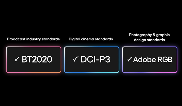 LG Micro RGB evo AI MRGB95, featuring Micro RGB ultra-fine color control, delivers 100% color coverage of BT2020, DCI-P3, and Adobe RGB as certified by Intertek.
