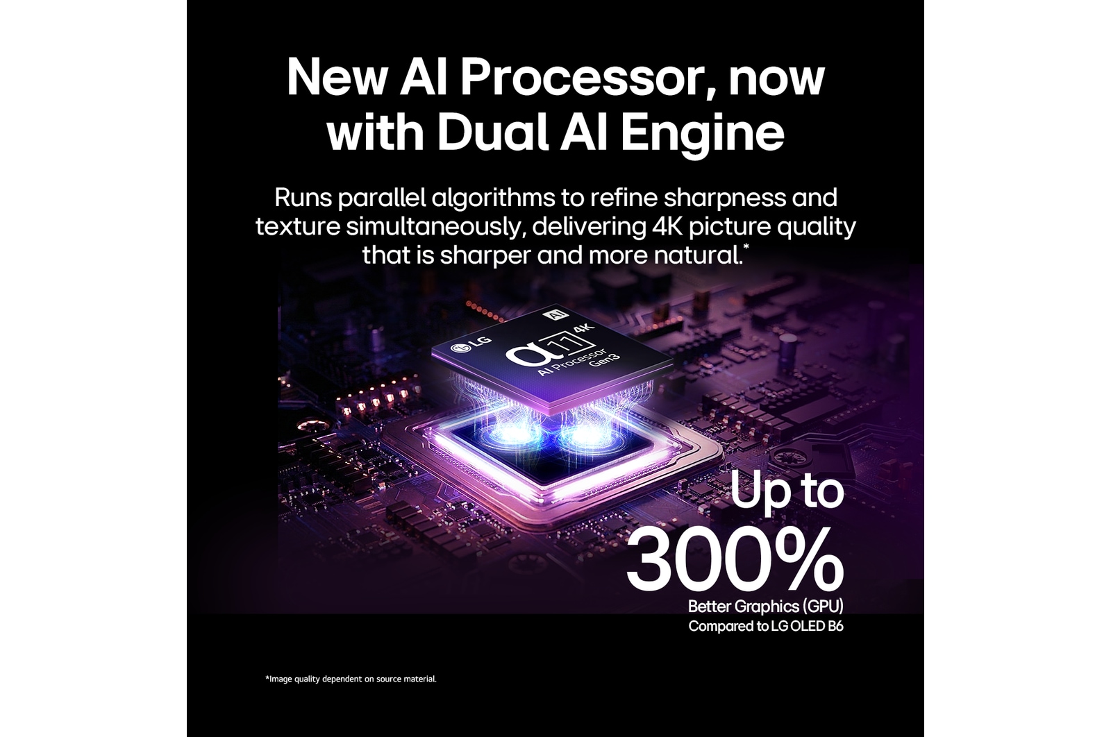 LG OLED evo C6 AI TV’s alpha 11 AI Processor 4K Gen3 glows in purple and blue light on a dark circuit board, highlighting the Dual AI Engine and delivering NPU up to x5.6 faster, CPU 50% faster, and GPU 70% stronger performance.