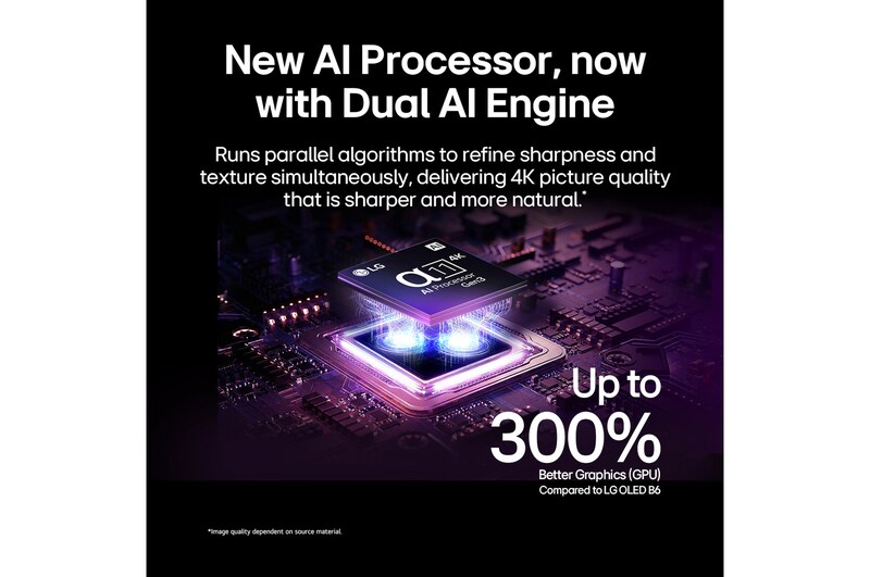 LG OLED evo C6 AI TV’s alpha 11 AI Processor 4K Gen3 glows in purple and blue light on a dark circuit board, highlighting the Dual AI Engine and delivering NPU up to x5.6 faster, CPU 50% faster, and GPU 70% stronger performance.