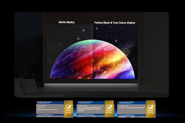 Perfect Black & True Colour