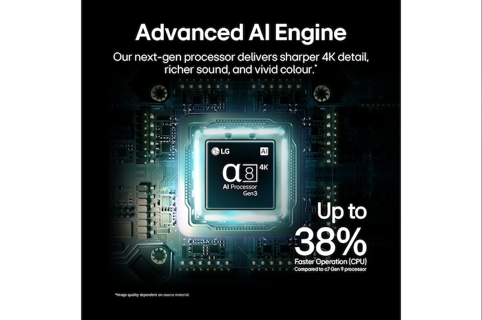 LG OLED AI B6’s alpha 8 AI Processor 4K Gen3 glows in blue light on a circuit board, highlighting AI processing performance with NPU up to x5.0 faster, CPU 10% faster processing, and 20% larger memory capacity.