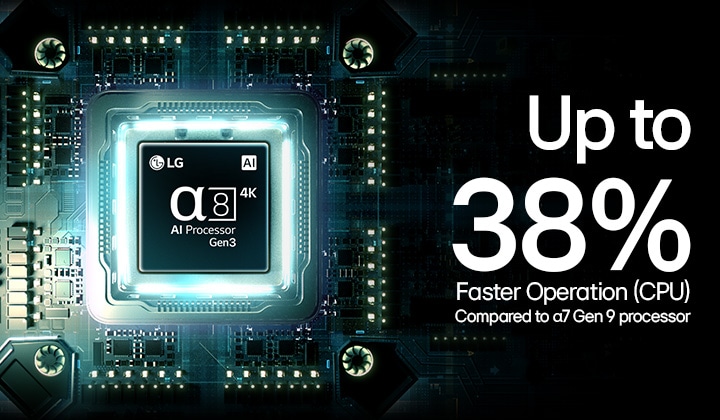 LG StanbyME 2 Max LX6 Movable Screen’s alpha 8 AI Processor 4K Gen3 glows in blue light on a circuit board, highlighting AI processing performance with NPU up to x5.0 faster, GPU 10% faster processing, and 20% larger memory capacity.