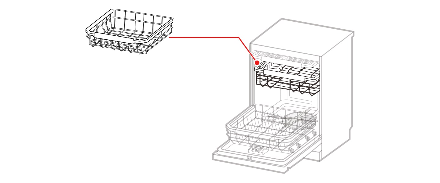 This is the dishwasher upper rack mountiong location.	