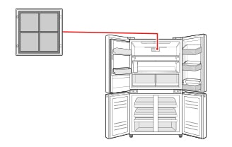 Depending on the refrigerator model used, there may be different types of filter locations.