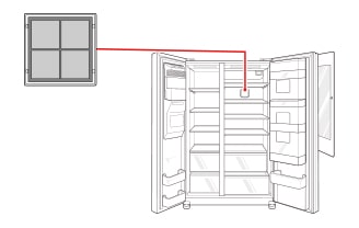 Depending on the refrigerator model used, there may be different types of filter locations.